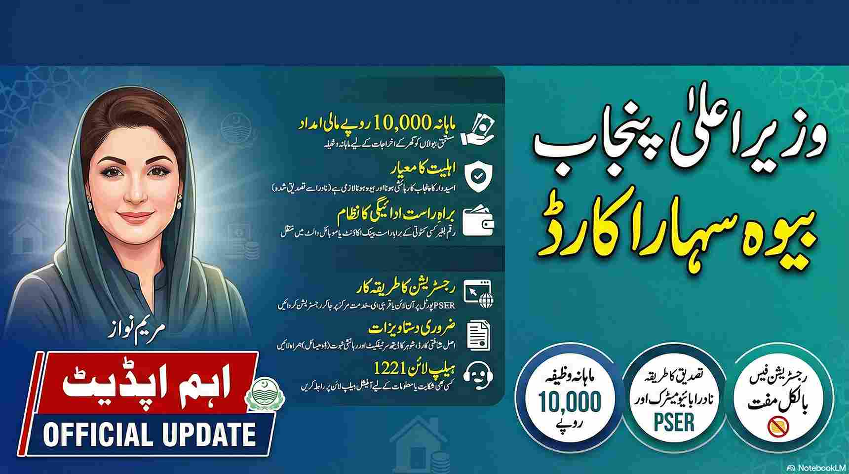 Punjab bewa sahara card